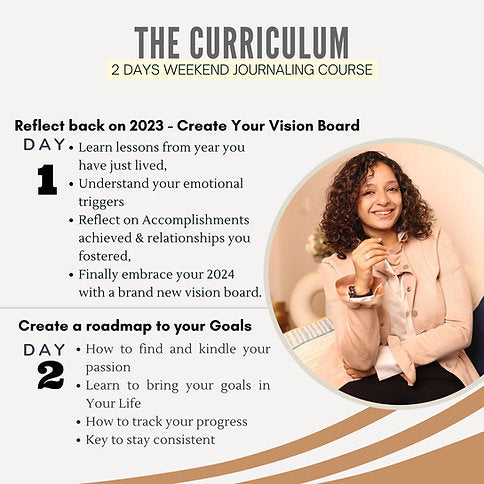 Plan Your 2024 - 4 Hour Journaling Course