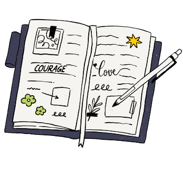 Part 1: Discovery and Reflection