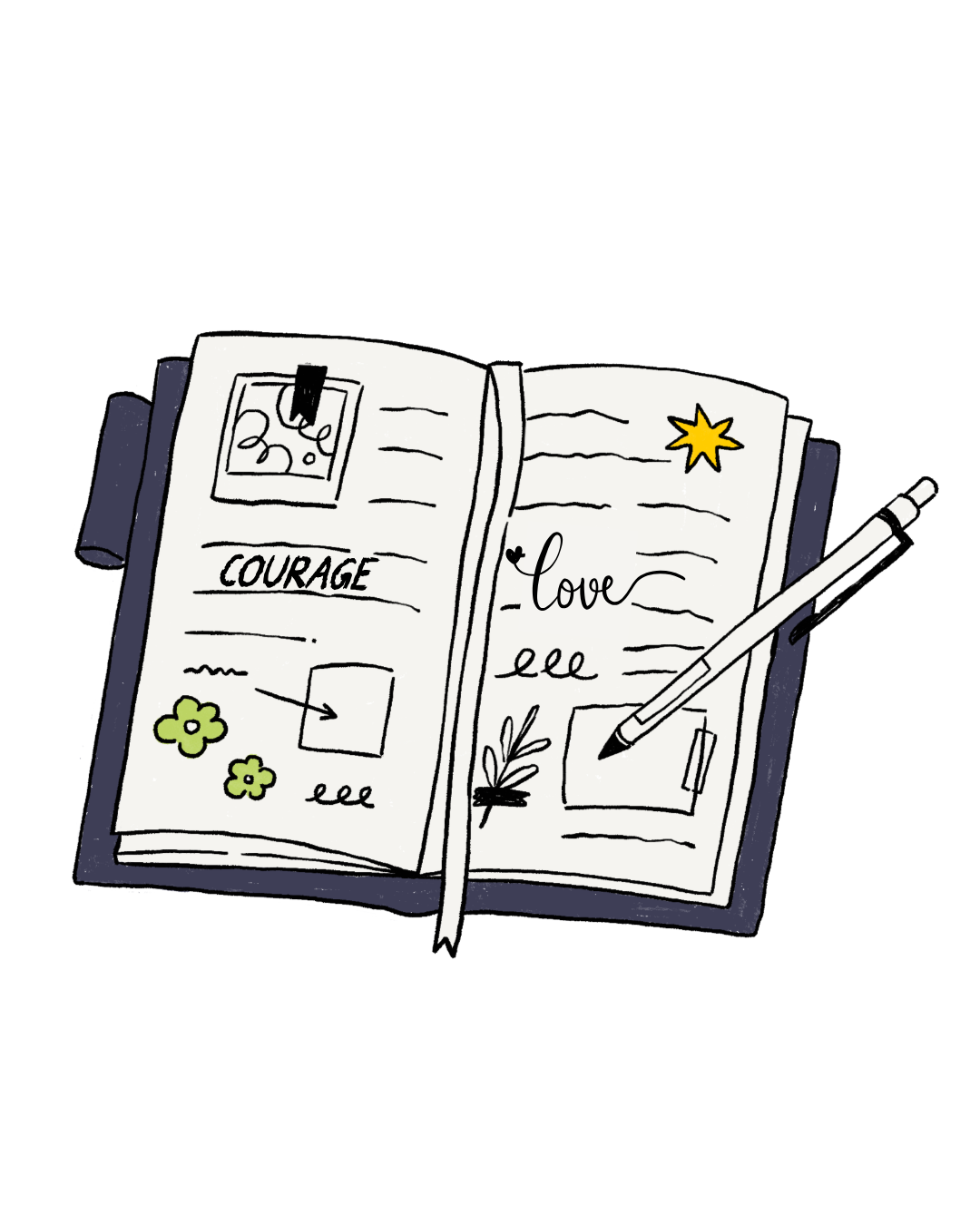 Part 1: Discovery and Reflection