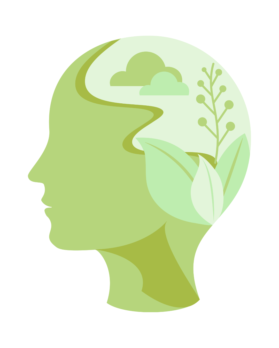 Part 2: Transformation and Growth